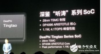 崛起中的國(guó)產(chǎn)AI芯片廠(chǎng)商（二） AI應(yīng)用軟件生態(tài)建設(shè)，推倒英偉達(dá)指日可待